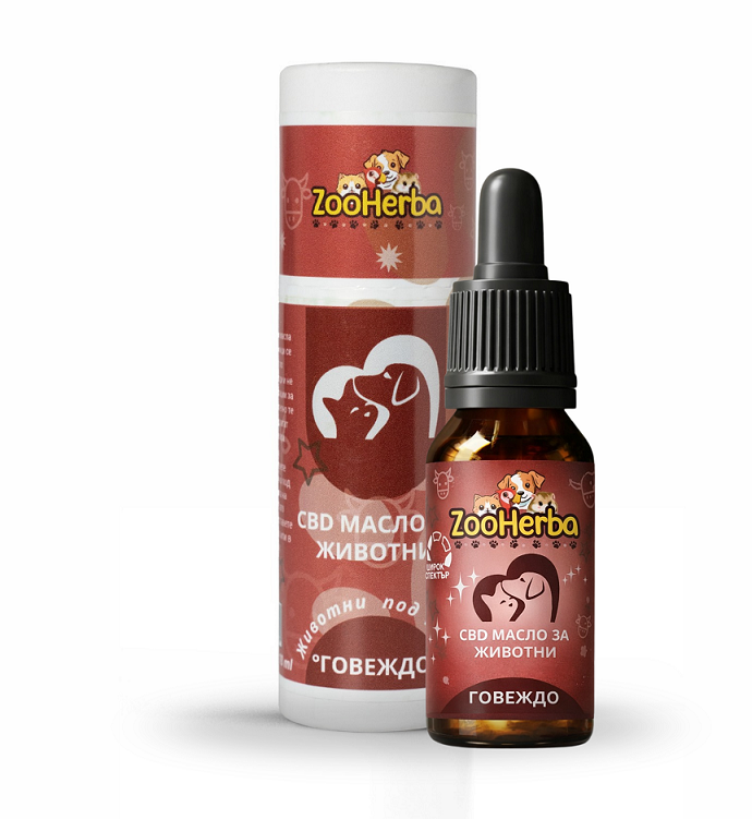 Hemp Oil for Dogs and Cats 1.5% - Various Flavors